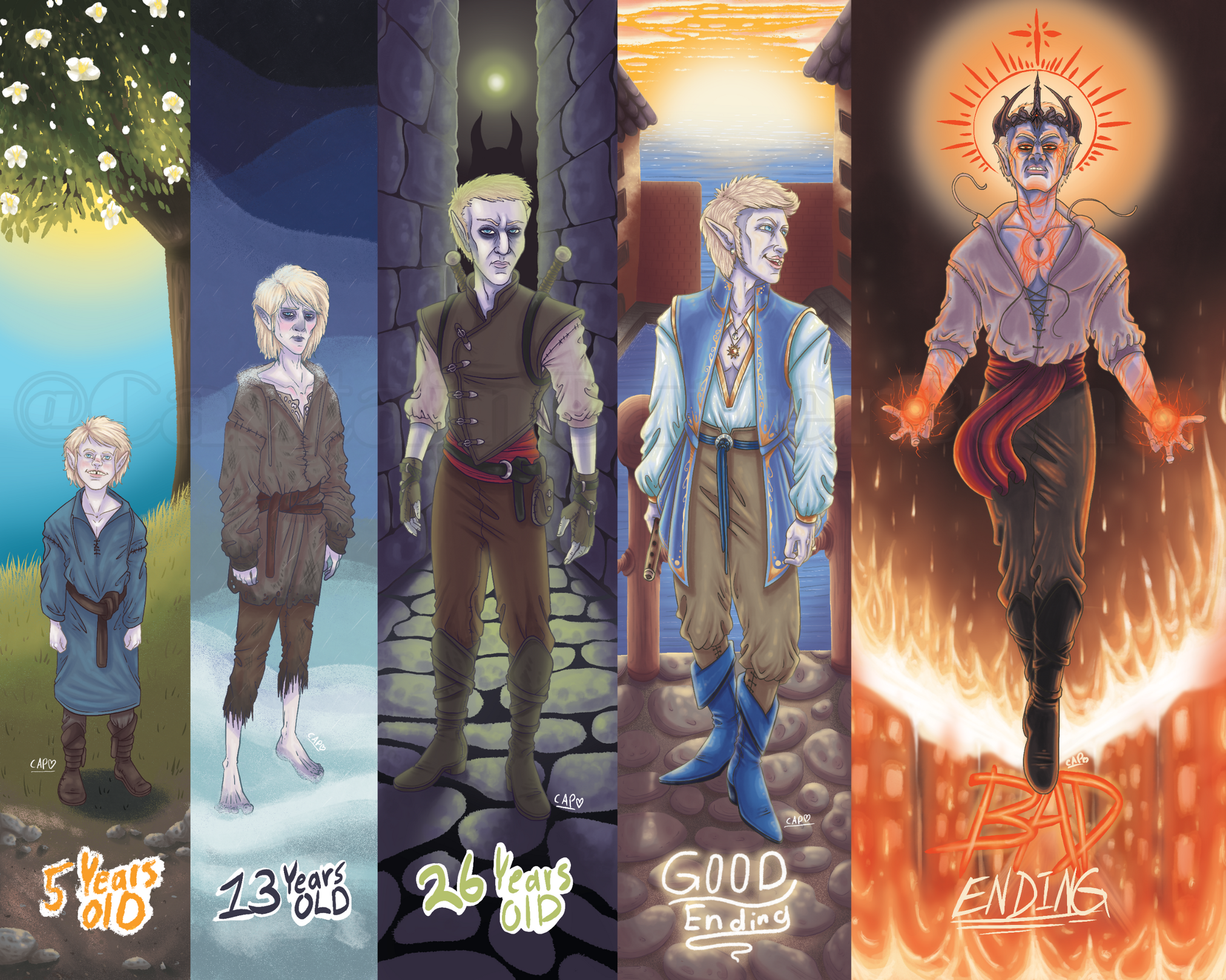 Frans Olo - The Path of Life